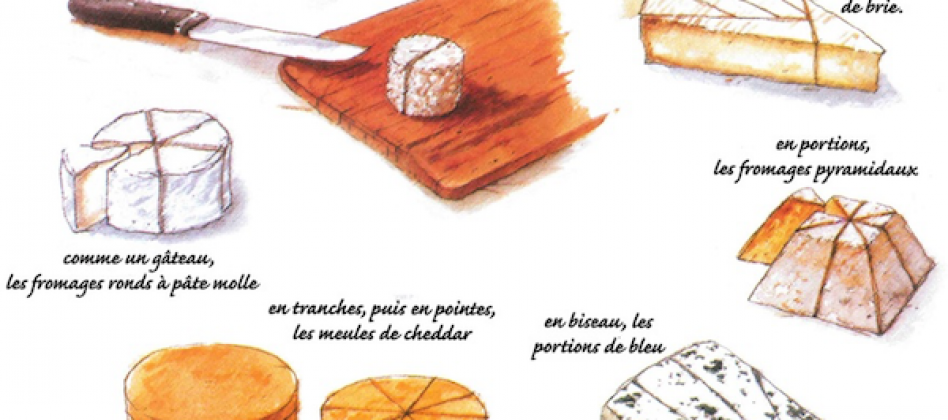 Guide du Couteau à Fromage: Utilisation et Sélection