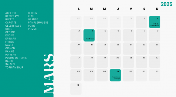 On mange quoi en mars ?
