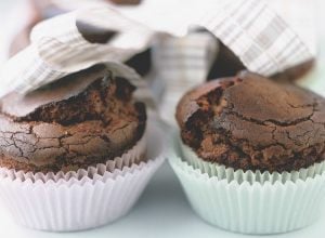 Recette des muffins tout chocolat par la rédaction de l'Académie du Goût
