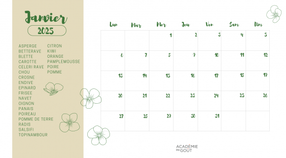 Que mange-t-on en janvier ?